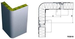 Перевозные мобильные бани Перевозные мобильные бани