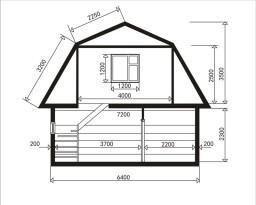 Проекты деревянных бань с мансардой Проекты деревянных бань с мансардой