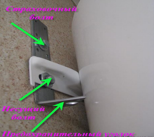 Как сделать бак для воды из нержавейки для бани Как сделать бак для воды из нержавейки для бани