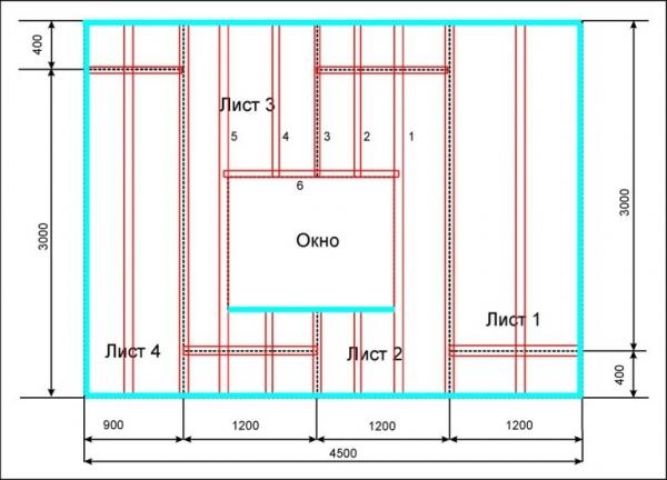 Отделка бани изнутри Отделка бани изнутри