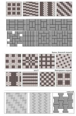 Ламинат: схемы и способы укладки