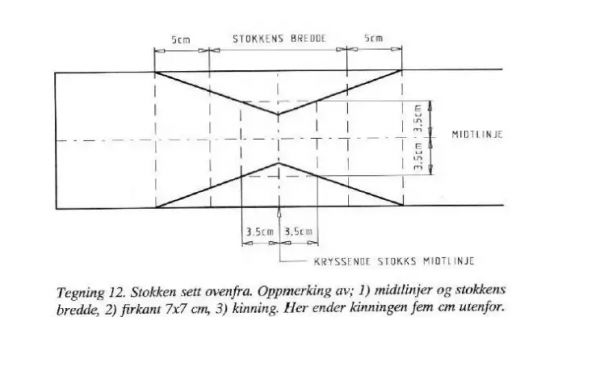 Норвежская рубка. Дома и бани из лафета