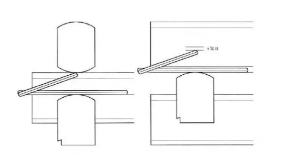 Норвежская рубка. Дома и бани из лафета