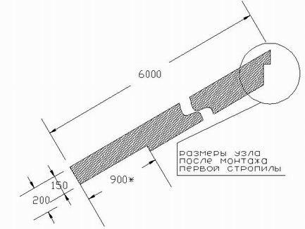 Как сделать крышу на бане