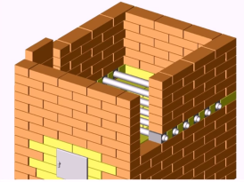Печи для бани из кирпича проекты