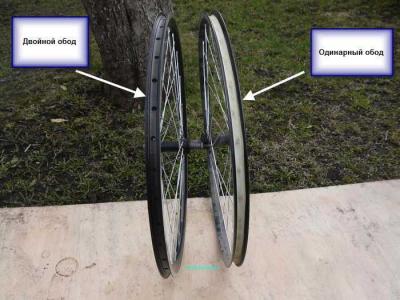 Как поменять заднее колесо на скоростном велосипеде
Как поменять заднее колесо на скоростном велосипеде