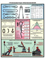 Ленточный фундамент своими руками Ленточный фундамент своими руками