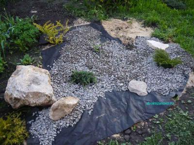 Ландшафтный дизайн участка
Ландшафтный дизайн участка