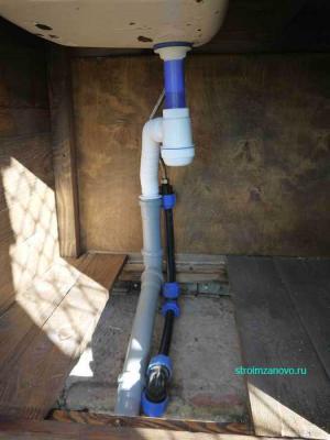 Как установить раковину
Как установить раковину