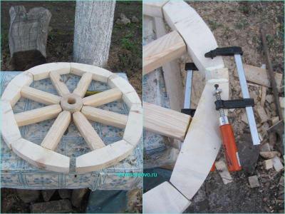  
Деревянное колесо