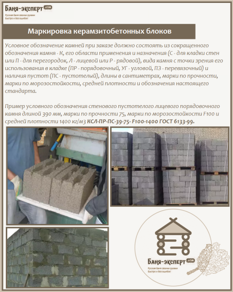 Как построить баню из керамзитных блоков