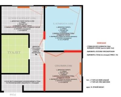 Ламинат: схемы и способы укладки