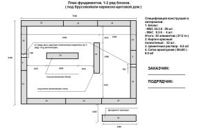 Ленточный фундамент своими руками Ленточный фундамент своими руками