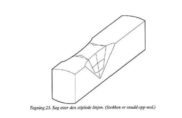 Норвежская рубка. Дома и бани из лафета