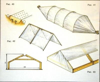 Как сделать парник для огурцов своими руками Как сделать парник для огурцов своими руками