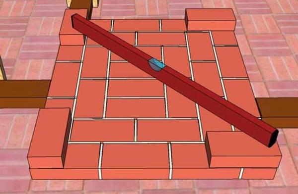 Как обложить металлическую печь кирпичом Как обложить металлическую печь кирпичом