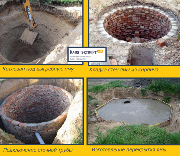 Как сделать туалет в бане