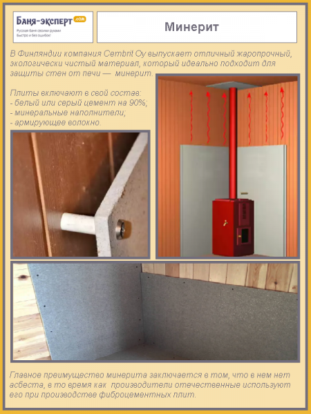 Как установить печь в бане Как установить печь в бане