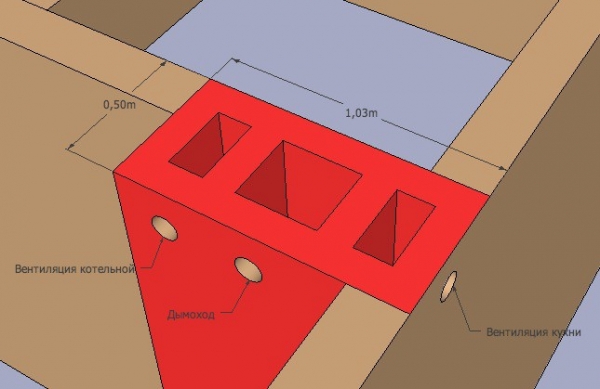 Как построить дымоход из кирпича Как построить дымоход из кирпича