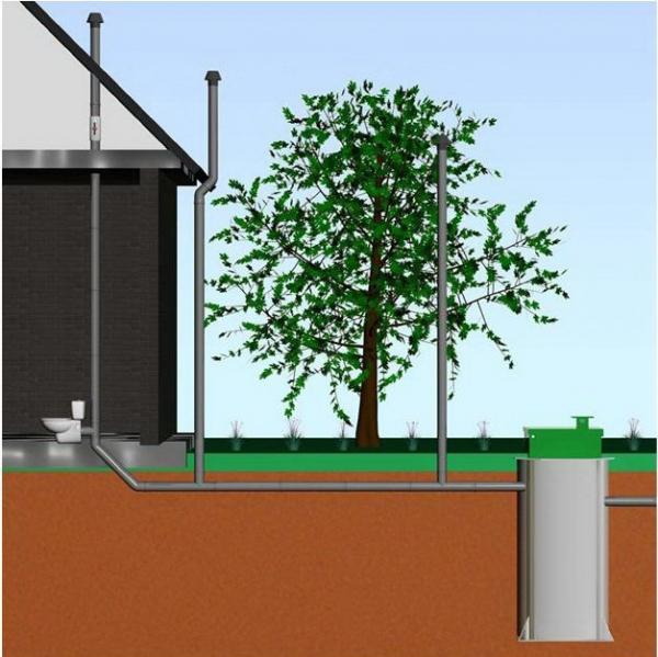 Как сделать туалет в бане