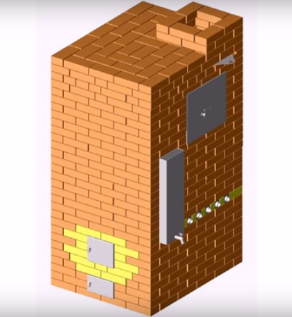 Печи для бани из кирпича проекты Печи для бани из кирпича проекты