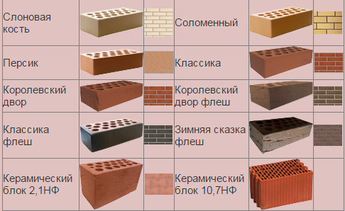 Проект бани 4 на 4 с верандой