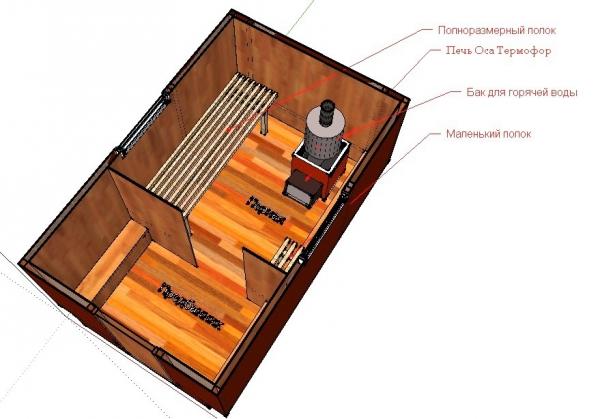 Перевозные мобильные бани Перевозные мобильные бани