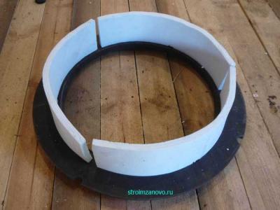  
Выгребная яма своими руками