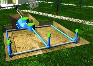 Как сделать слив в бане Как сделать слив в бане