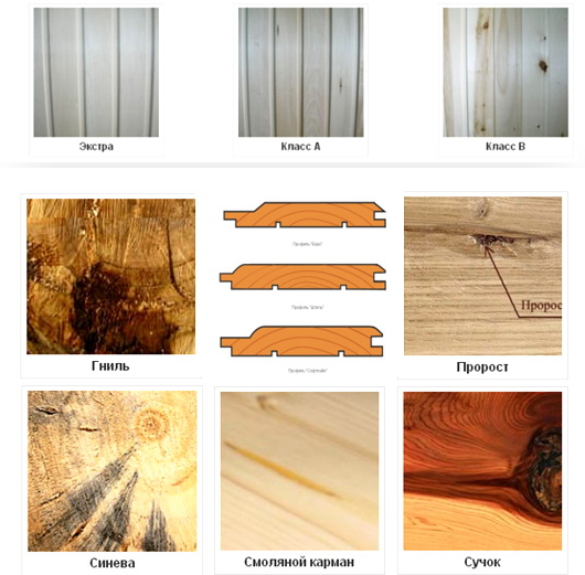 Обшивка бани внутри вагонкой