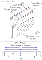 Каркасная баня с мансардой своими руками