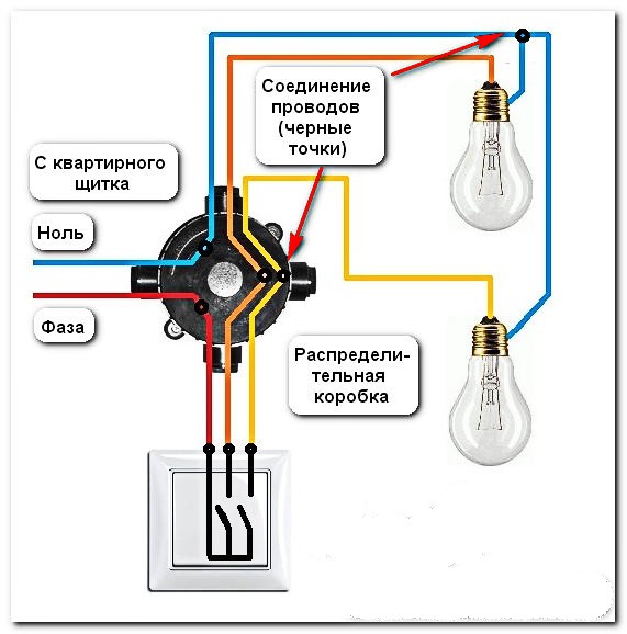 Как установить выключатель света в бане Как установить выключатель света в бане