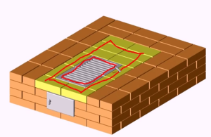 Печи для бани из кирпича проекты