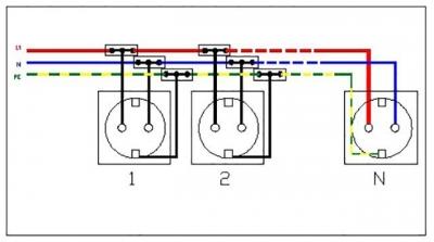 Электропроводка в доме своими руками: пошаговая схема в частном доме Электропроводка в доме своими руками: пошаговая схема в частном доме
