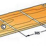 Ящик для инструментов на колесах