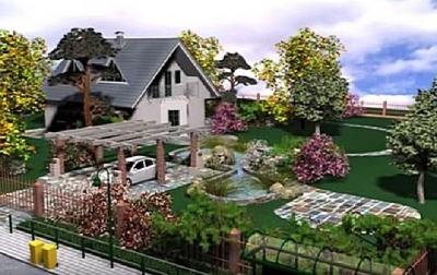 Как распланировать участок 6 соток: рекомендации, как правильно составить план участка Как распланировать участок 6 соток: рекомендации, как правильно составить план участка