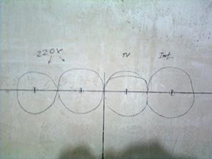 Электропроводка в доме своими руками: пошаговая схема в частном доме Электропроводка в доме своими руками: пошаговая схема в частном доме
