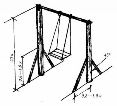 Качели для дачи своими руками: из чего и как сделать качели самостоятельно Качели для дачи своими руками: из чего и как сделать качели самостоятельно