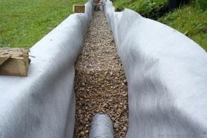 Отвод воды от фундамента дома: делаем отвод воды своими руками с фото инструкциями Отвод воды от фундамента дома: делаем отвод воды своими руками с фото инструкциями