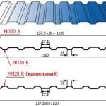 Как построить забор из профлиста своими руками: этапы подготовки и видео пример самостоятельного строительства забора из профлиста Как построить забор из профлиста своими руками: этапы подготовки и видео пример самостоятельного строительства забора из профлиста