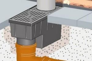 Отвод воды от фундамента дома: делаем отвод воды своими руками с фото инструкциями Отвод воды от фундамента дома: делаем отвод воды своими руками с фото инструкциями