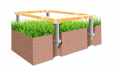 Виды фундаментов для частного дома