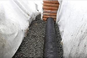 Отвод воды от фундамента дома: делаем отвод воды своими руками с фото инструкциями Отвод воды от фундамента дома: делаем отвод воды своими руками с фото инструкциями