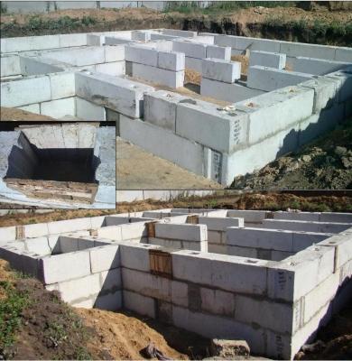 Ленточный фундамент своими руками. Пошаговая инструкция