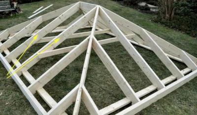 Стропильная система вальмовой крыши: калькулятор стропильной системы вальмовой крыши Стропильная система вальмовой крыши: калькулятор стропильной системы вальмовой крыши