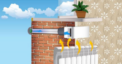 Приточно-вытяжная вентиляция для квартиры: эффективные системы воздухообмена