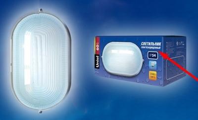 Светильники точечные в ванную комнату — выбор и установка своими руками