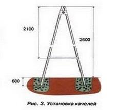 Качели для дачи своими руками: из чего и как сделать качели самостоятельно Качели для дачи своими руками: из чего и как сделать качели самостоятельно