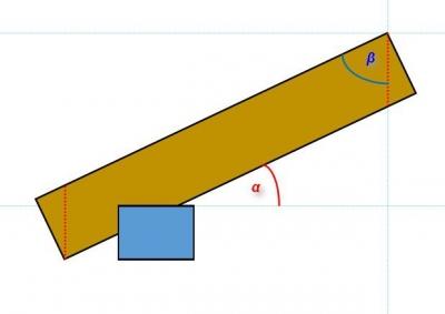 Стропильная система вальмовой крыши: калькулятор стропильной системы вальмовой крыши Стропильная система вальмовой крыши: калькулятор стропильной системы вальмовой крыши