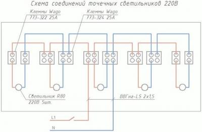 Электропроводка в доме своими руками: пошаговая схема в частном доме Электропроводка в доме своими руками: пошаговая схема в частном доме